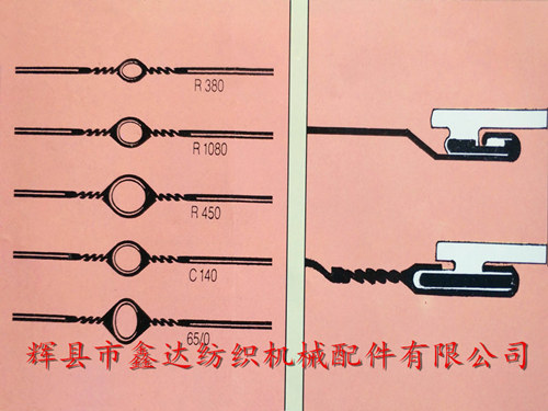 鋼絲綜、尼龍包覆綜絲、特種鋼絲綜、翻邊綜眼鋼絲綜型號與規(guī)格的詳細(xì)說明